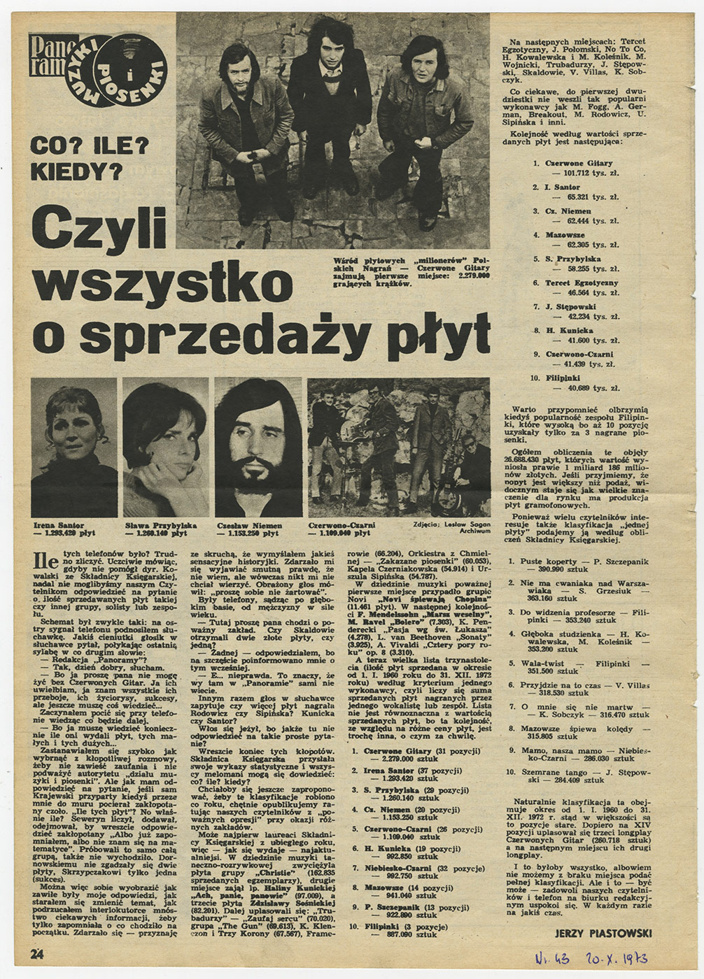 1969-1978_Panorama_1973_czyli_wszystko_o_sprzedazy_plyt